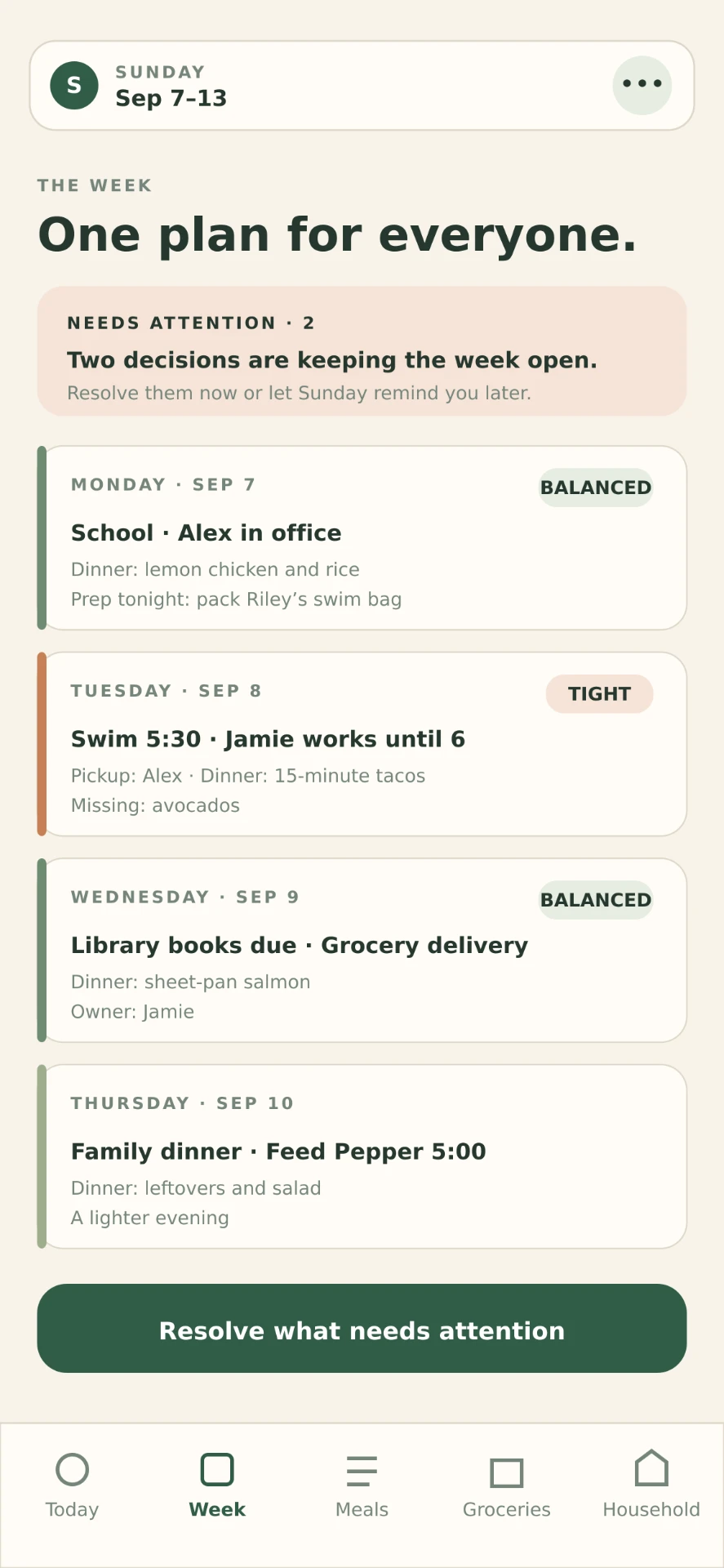 Sunday weekly plan showing the household's schedule, meals, and items needing attention